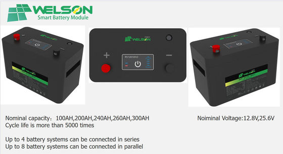 Het draagbare van de de Batterijcyclus van rv Lifepo4 Leven Lange 24V Li Ion Battery Solar Golf Cart Vermelde Ul